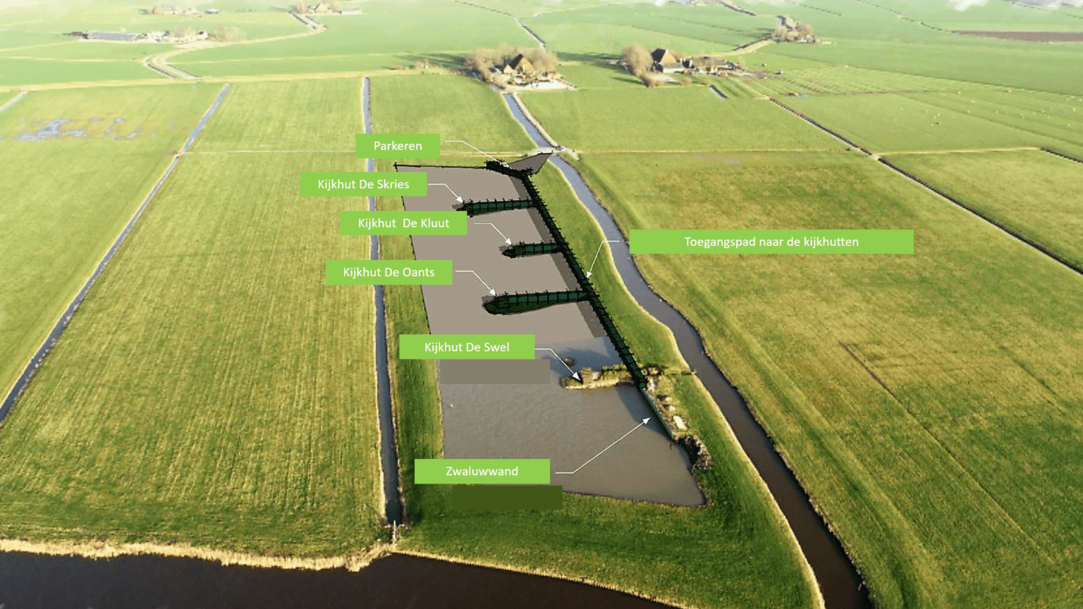 Overzicht plasdras gruttoland